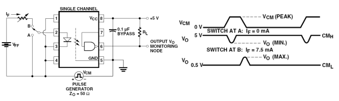 6N137 Application Circuit